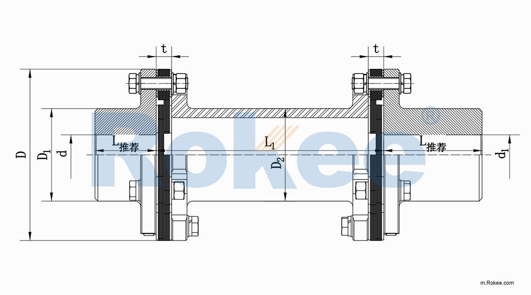 JMIIJ Diaphragm Coupling