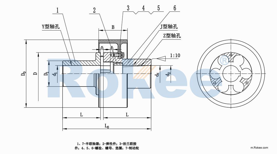 LMZ-I Plum-shaped Flexible Coupling