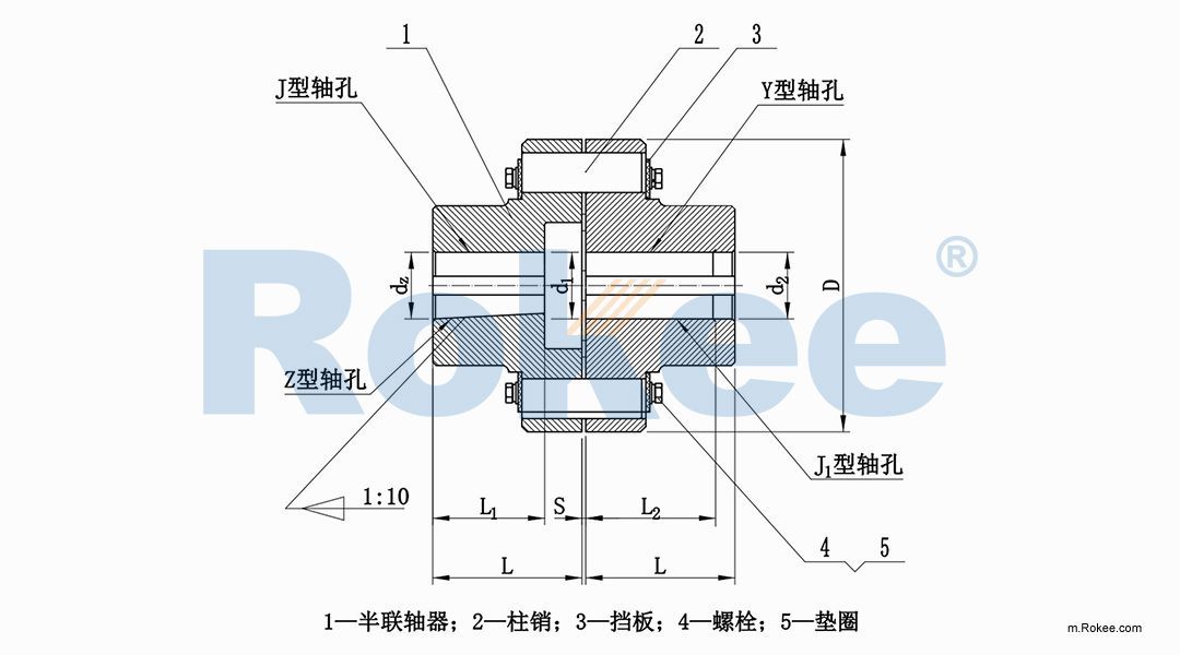 LX(HL) Flexible Pin Coupling