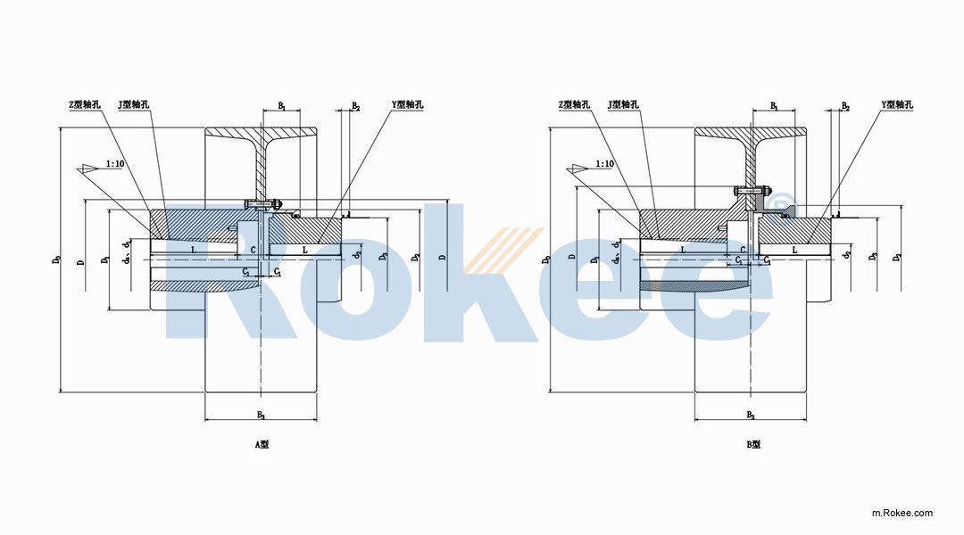 NGCLZ Drum Gear Coupling