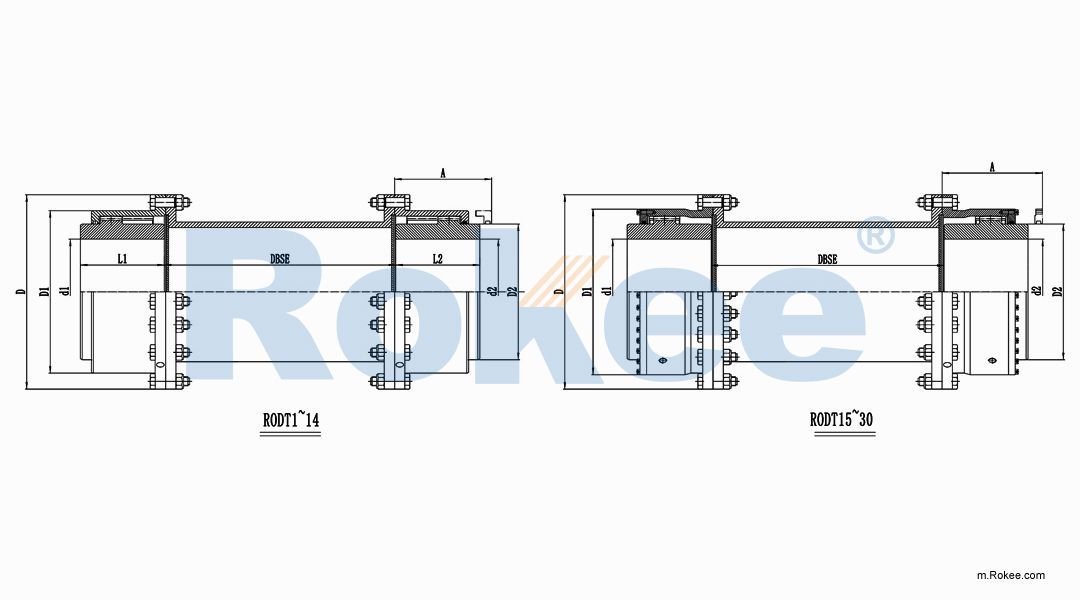 RODT Indirect Tube Drum Gear Coupling