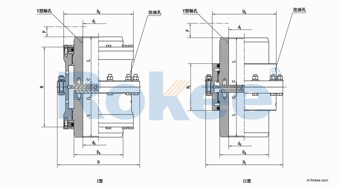 WGC Drum Gear Coupling