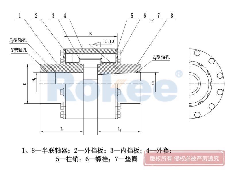 LZD柱銷齒式聯軸器.png