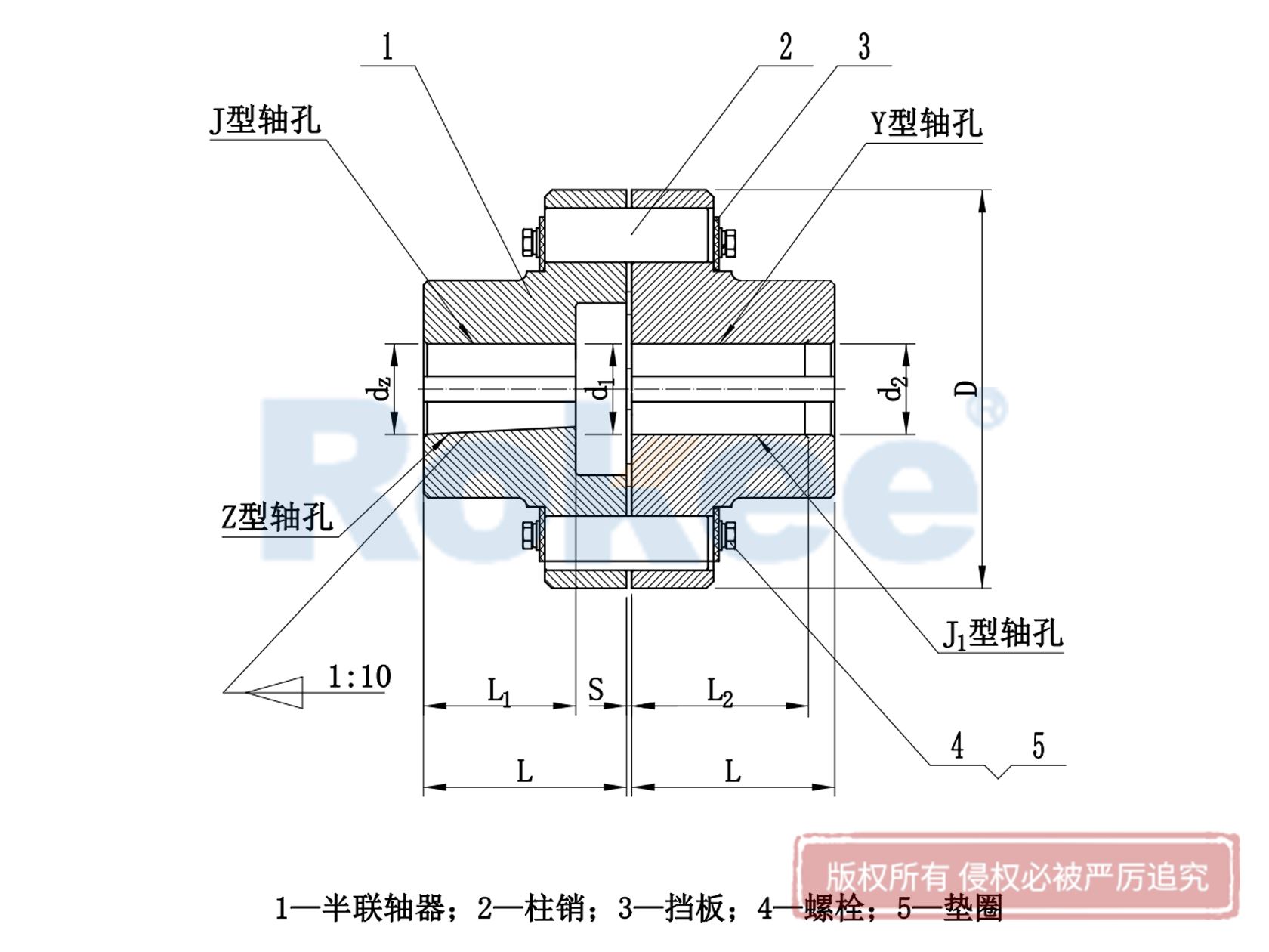 LX聯軸器-HL聯軸器-彈性柱銷聯軸器