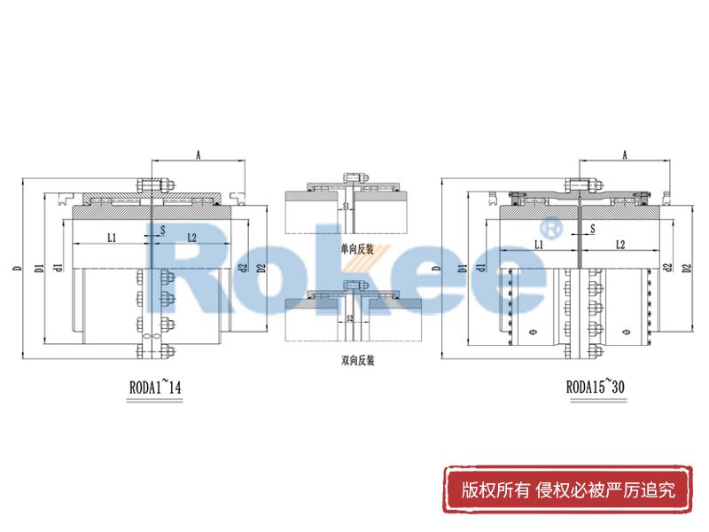 RODA離心壓縮機聯軸器,RODA 基本型鼓形齒式聯軸器