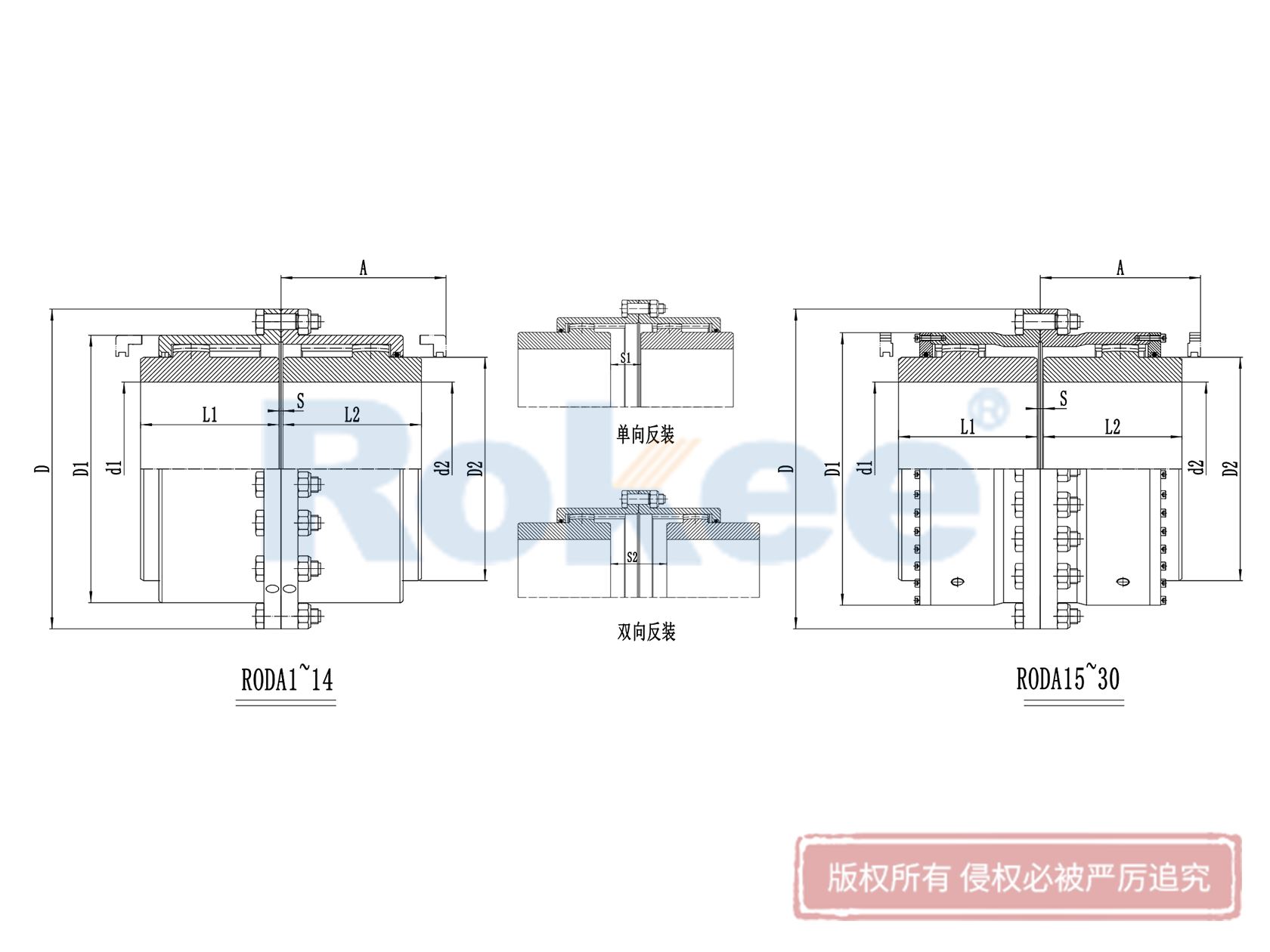 RODA 基本型鼓形齒式聯軸器