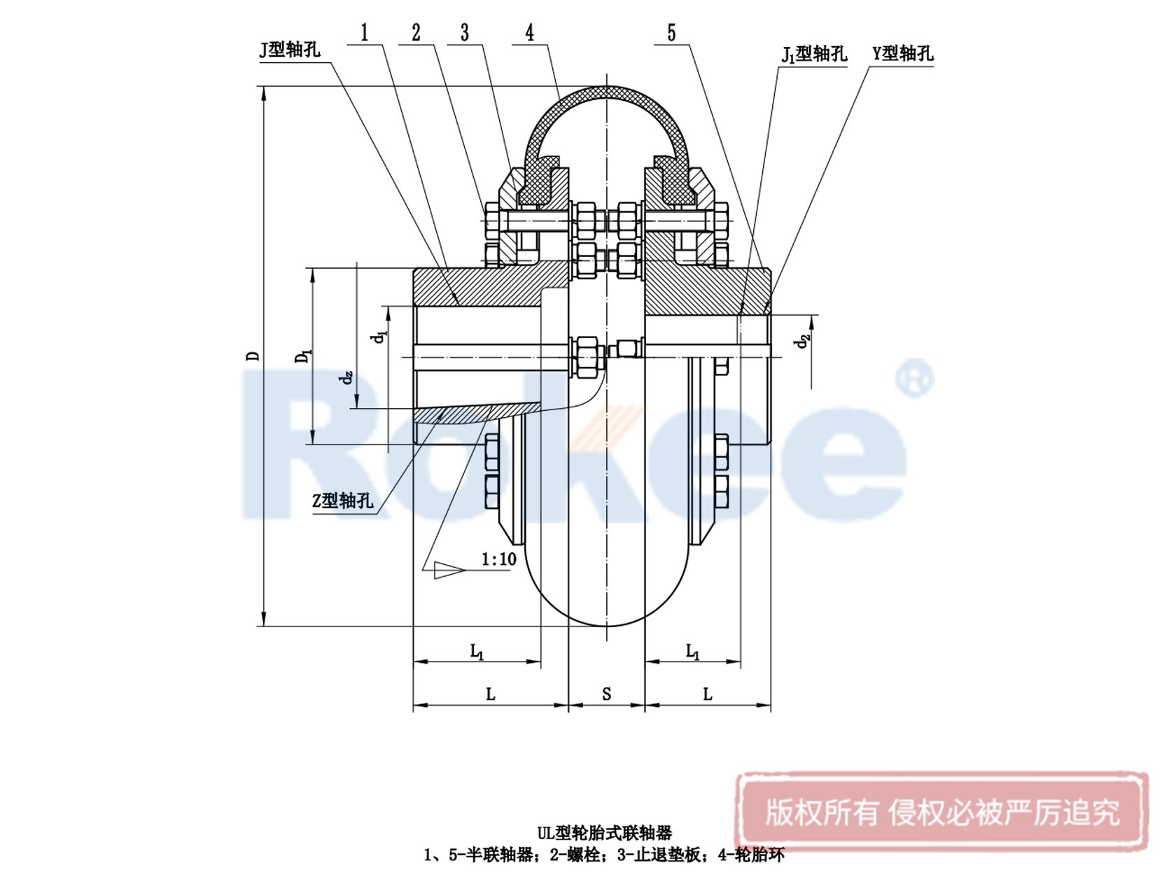 LLA彈性輪胎聯軸器